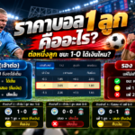 ราคาบอล 1 ลูก คืออะไร